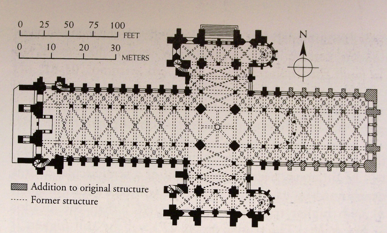 <p>Name, and era</p>