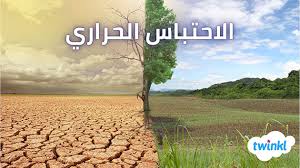 <p>Greenhouse effect</p>