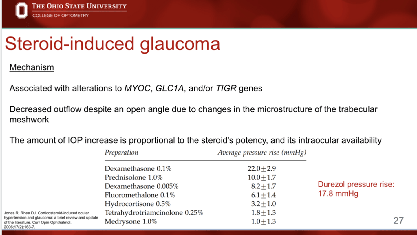 <p>What is steroid-induced glaucoma associated with?</p>