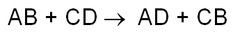 <p>bonds made and broken; molecules shuffled</p>