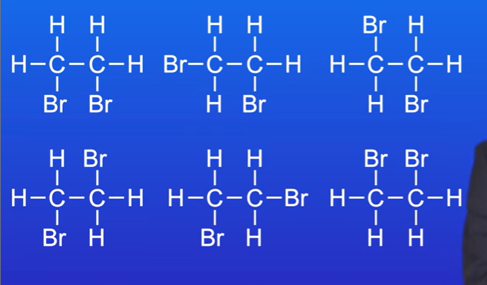 <p>1,2-dibromoethane is being shown</p><p>A key idea we must understand is that single covalent bonds are fully rotational,  so all of these diagrams show the same molecule.</p>
