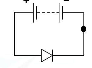 <p>name the circuit and explain what it is</p>