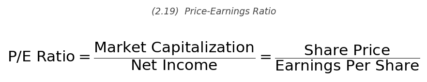 <p>\text{P/E} = \dfrac{\text{Share Price}}{\text{EPS}} = \dfrac{\text{Market Capitalization}}{\text{Net Income}}</p>