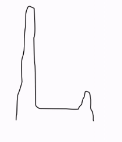<p>If a G2 phase inhibitor is given what will happen to the graph of DNA content?</p>