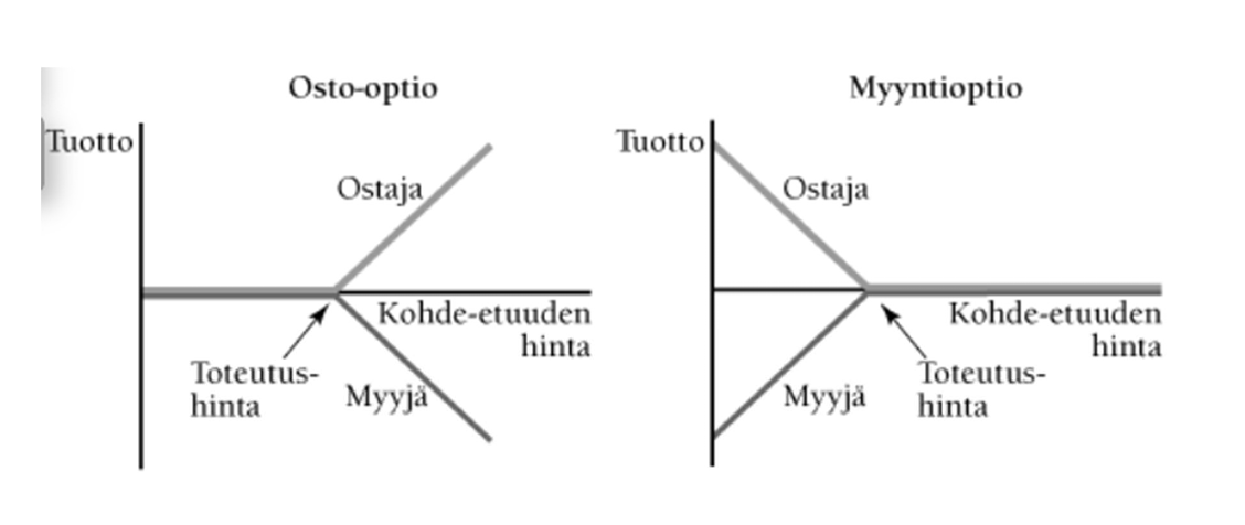 <p></p>