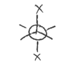 <p>when the atoms are in opposite positions of each other</p><p>(the 2 X’s)</p>