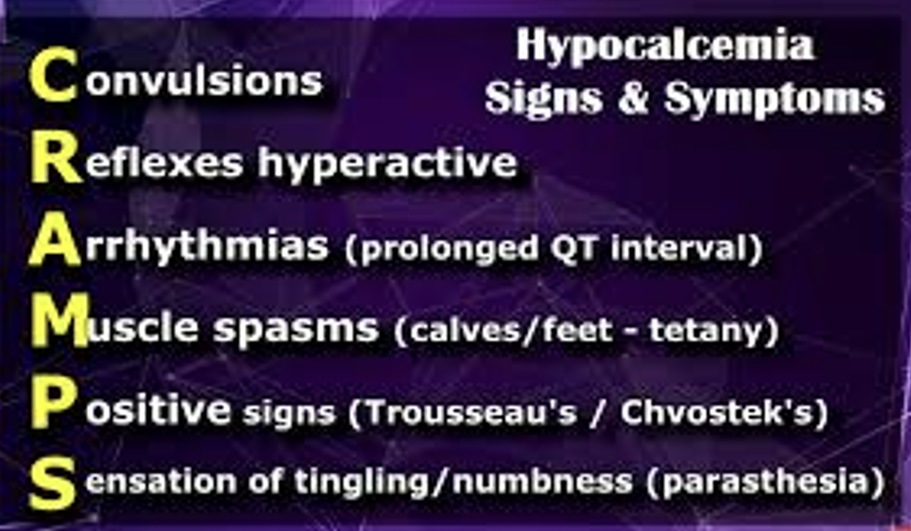 <ul><li><p>muscle twitching/spasms/tentany</p></li><li><p>tingly fingers</p></li><li><p>mental confusion and irritability</p></li><li><p>decreased bp</p></li></ul><p></p>