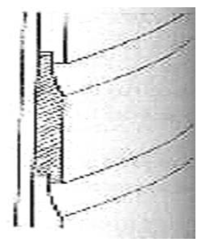 <p>An <strong>exterior wall cladding of wooden boards</strong> (or strips of other material such as aluminum or vinyl), which are<strong> tongued and grooved </strong>or rabbeted and overlapped</p>