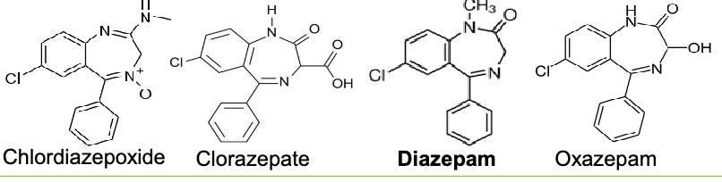 <ul><li><p>chlordiazepoxide</p></li><li><p>clorazepate</p></li><li><p>diazepam</p></li><li><p>oxazepam</p></li></ul><p></p>