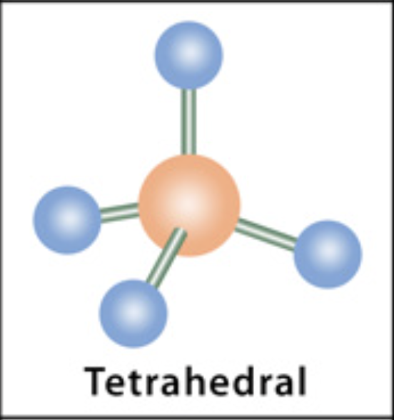 <p>Tetrahedral</p>