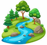 <p>Why did early civilizations begin near rivers?</p>