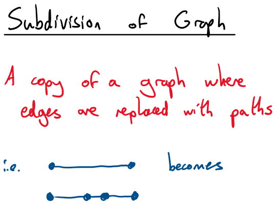 knowt flashcard image