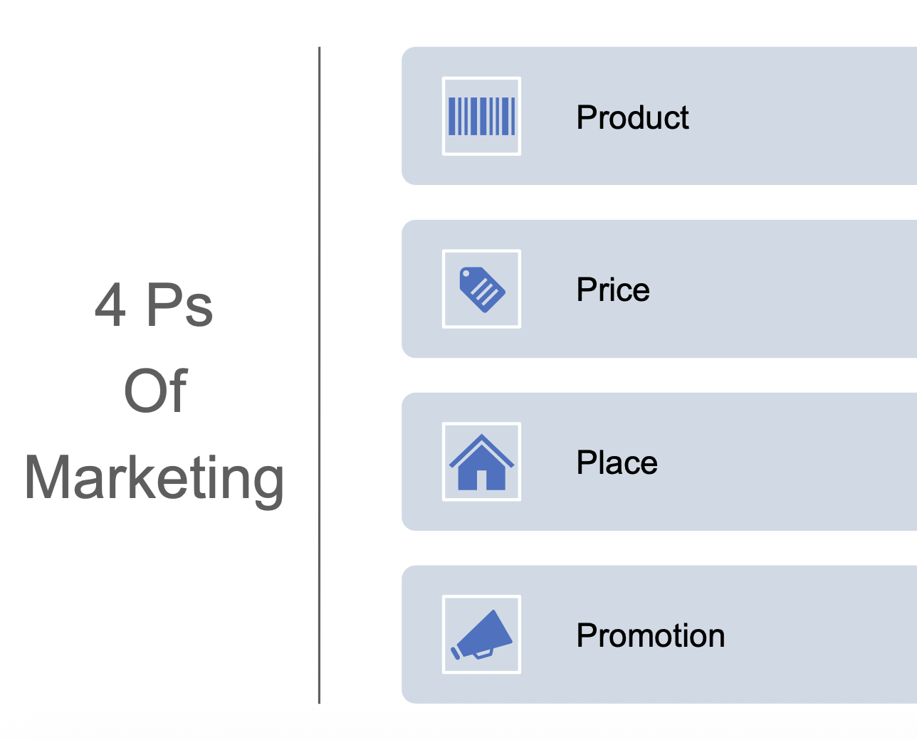 <p><span style="color: red;">4 Ps of Marketing and More definiton</span></p>