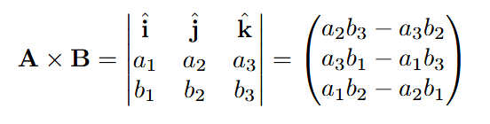 <p>(Lecture 1, Covered September 2)</p>