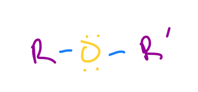 <p>An O atom attached to two R groups</p>