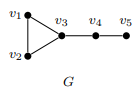<p>For the following graph, if W = {v1, v2, v3}, what is G[W]?</p>
