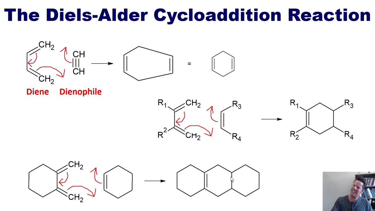 <p>Diene and dienophile reactions. </p>