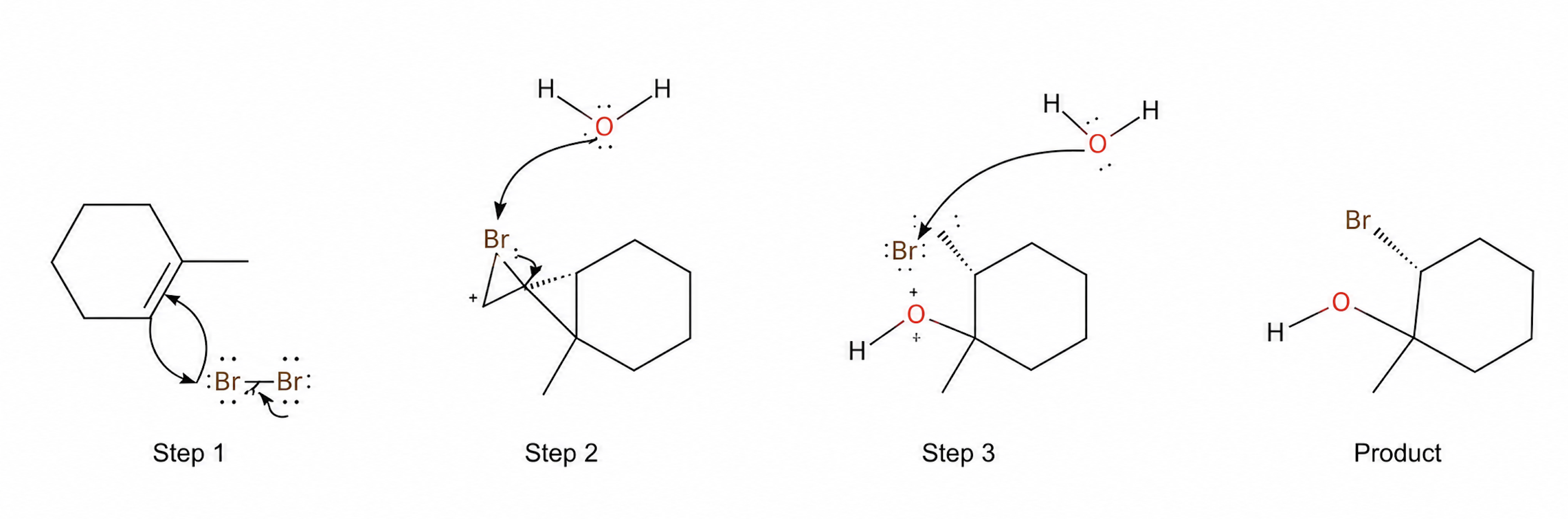 <p>☆ <strong>what is the mechanism of halohydrin formation?</strong></p>