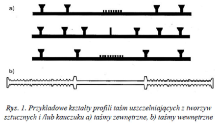 <p>Wytwarzane są w postaci wstęgi z wytłoczonymi jedno lub dwustronnie żebrami, służącymi do zakotwienia w betonie</p>