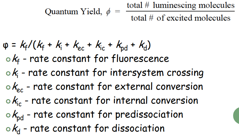 <p>A measure of how much floresence is produced. </p>