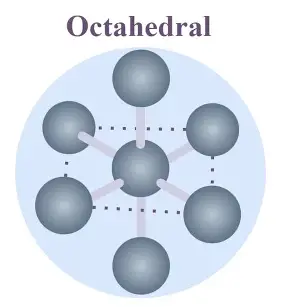 <p>What is the bond angle of an Octahedral molecule?</p>