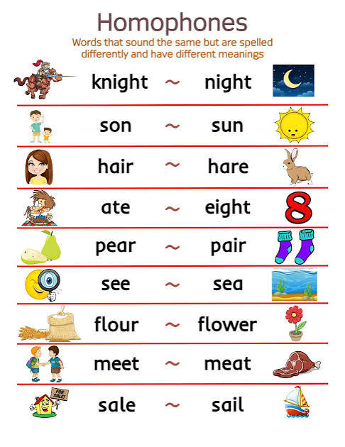 <p>Homophones</p>