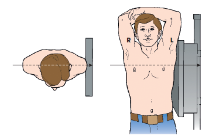 <p>what position is this?</p>