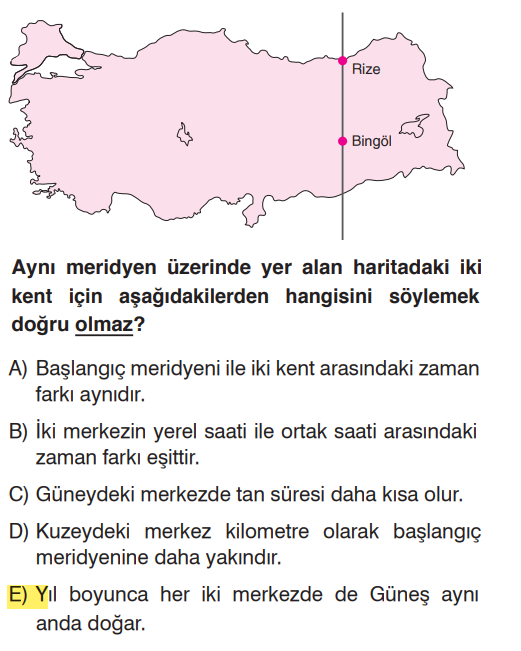 <p>Güneş'in aynı anda doğup batması için sadece meridyenin aynı olması yetmez; gece-gündüz süresinin de eşit olması gerekir. Bu da <strong>sadece 21 Mart ve 23 Eylül</strong> tarihlerinde mümkündür.</p>
