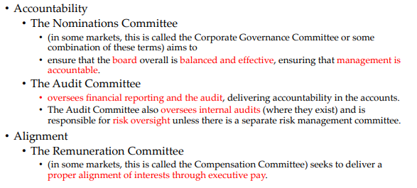 <p>Nomintations Committee: ensure that the board overall is balanced and effective. </p><p>Aduit Committee: oversees financial reporting and audit. </p><p>Remuneration Committee: seeks to deliver alignment of interests through exceutive pay. </p>