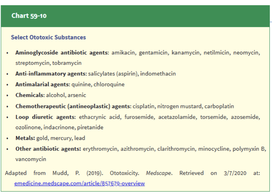 <ul><li><p>Disorders of the vestibular system may increase the risk of falls</p></li><li><p>Dizziness: any altered sense of orientation in space</p></li><li><p>Vertigo: the illusion of motion or a spinning sensation</p></li><li><p>Nystagmus: involuntary rhythmic movement of the eyes associated with vestibular dysfunction</p></li><li><p>Tinnitus: ringing in the ears</p></li><li><p>Labyrinthitis: inflammation of the labyrinth</p></li><li><p>Benign positional vertigo (BBPV)</p></li><li><p>Ototoxicity → “Ear poisioning” caused usally by meds or chemicals</p><ul><li><p>What are the ototoxic meds</p></li></ul></li><li><p>Acoustic neuroma: tumor of the VIII cranial nerve</p></li></ul><p></p>