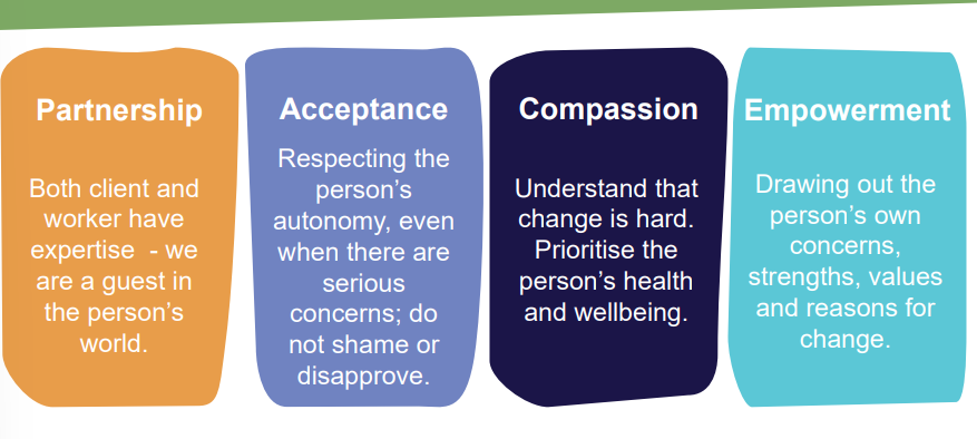 <p>Partnership, Acceptance, Compassion, Empowerment </p><p></p>
