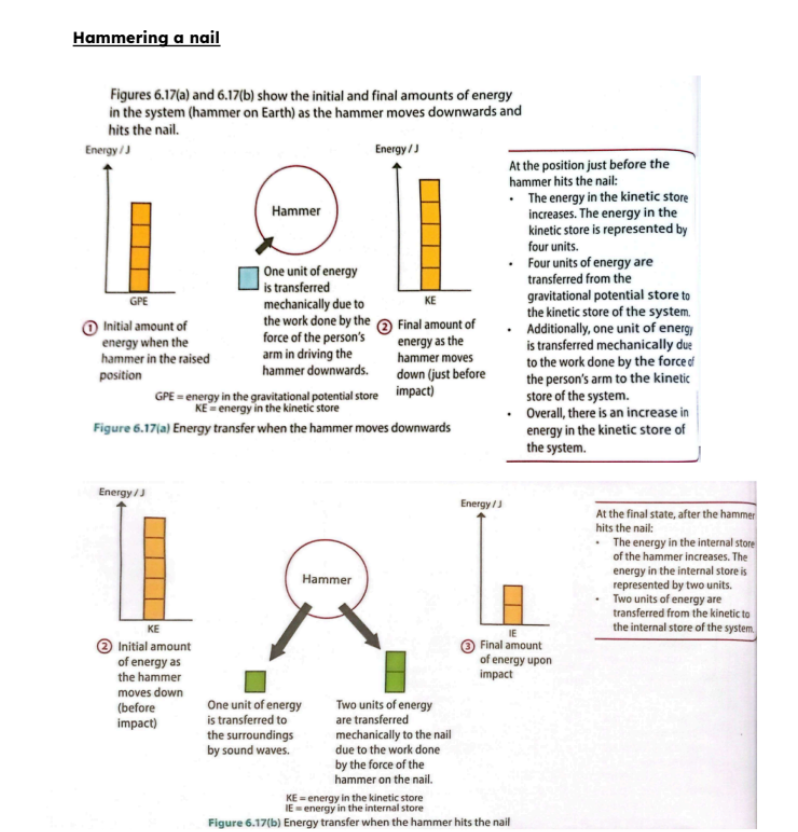 knowt flashcard image
