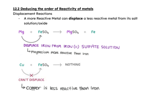 <p>** hydrogen can also displace metals, hydrogen and metal swap positions </p><p></p><p>Eg, Metal oxide + H2 -> H2O + metal</p><p>- Hydrogen displaces the metal -> metal is less reactive than hydrogen</p><p>- Bond is not strong</p><p></p>