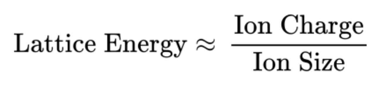 <p>Ion charge / ion size </p>