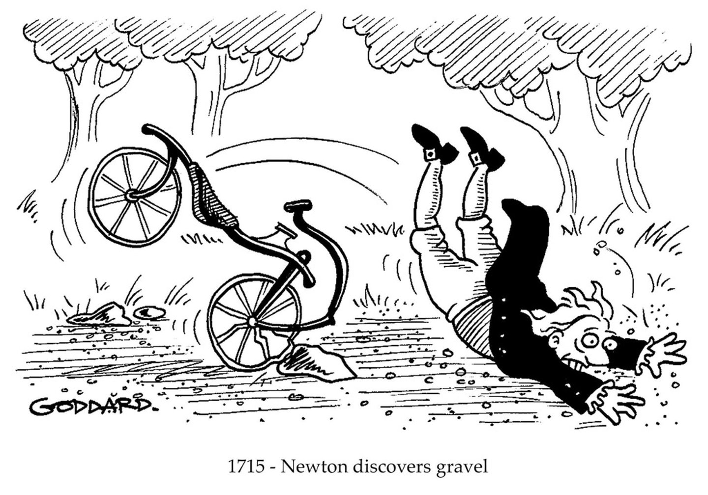 <p>An object at rest stays at rest and an object in motion stays in motion with the same speed and in the same direction unless acted upon by an unbalanced force.</p>