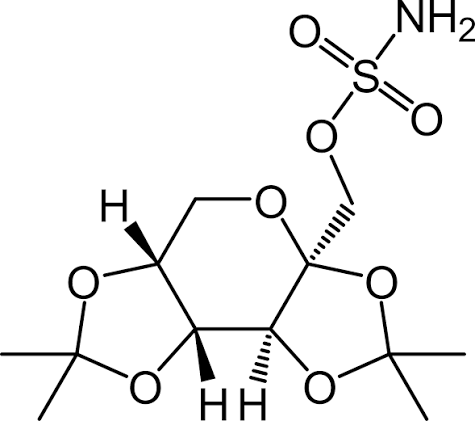 <p>Riconosci molecola: </p>