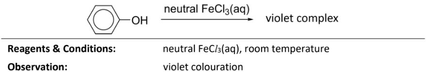 <p>RnCs: neutral FeCl<sub>3</sub> (iron(III) chloride), room temperature</p><p>conditions: violet colouration</p>