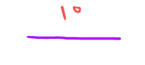 <p>A sequence of amino acids forming a polypeptide chain/strand — linear shape with no folds or bends. </p><p>Simple structure → simple function.</p>