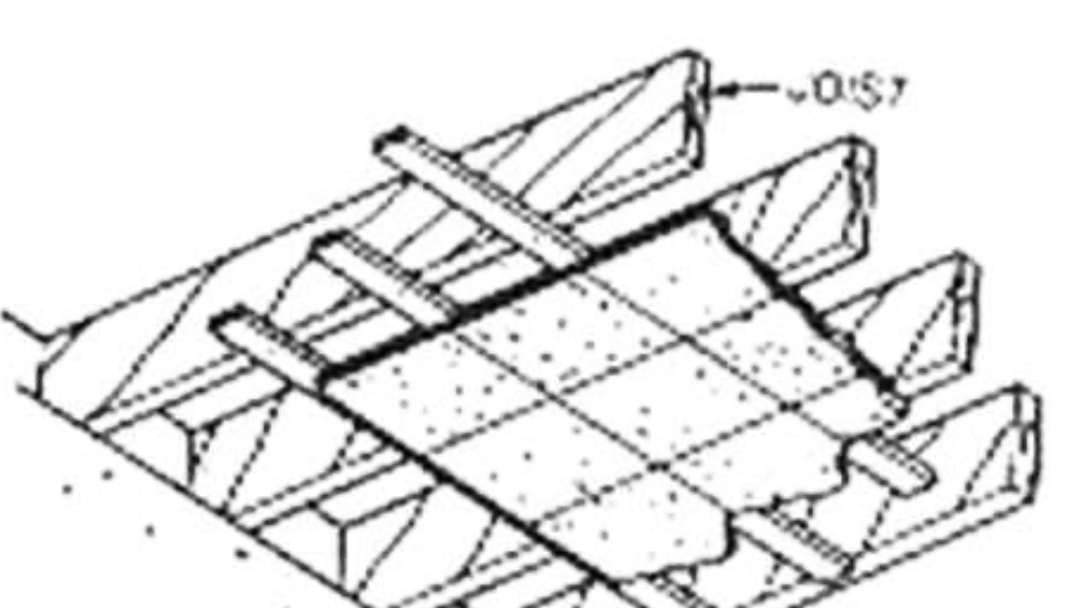 <p>A <strong>strip of wood, nailed to the underside of floor joists or rafters, </strong>from which a ceiling is suspended or fastened</p>