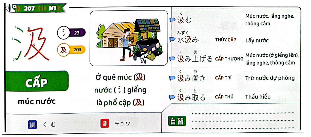 knowt flashcard image