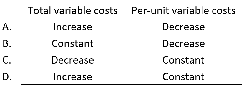 <p>How do total variable costs and per-unit variable costs react to an <strong>increase </strong>in the level of activity?</p>