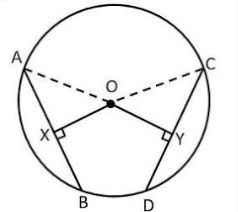 <p>in a circle or in congruent circles, 2 minor arcs are congruent if and only if their corresponding chords are congruent. </p>