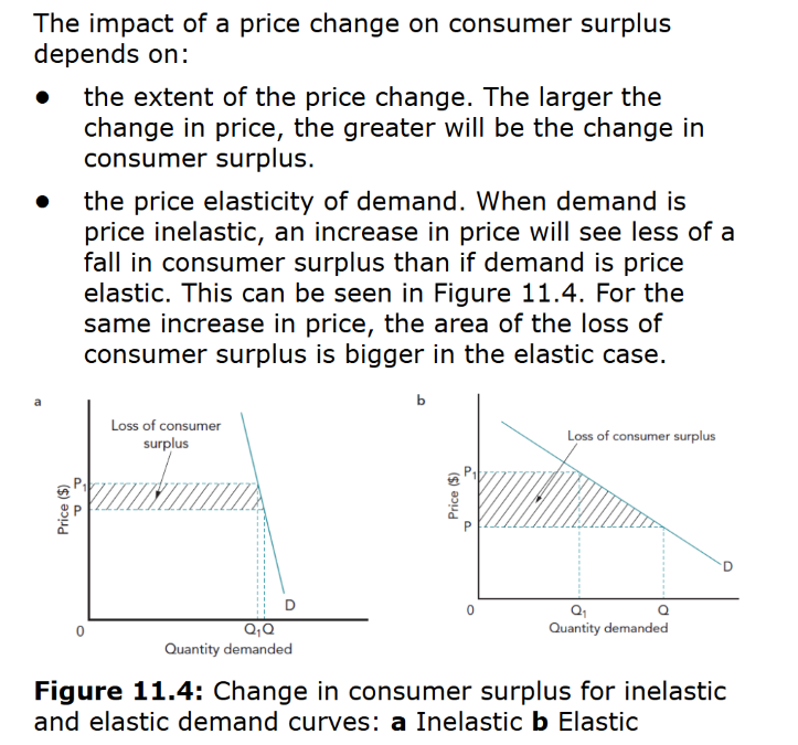 <ul><li><p>also depends on whether the price increased or decreased</p></li></ul><p></p>