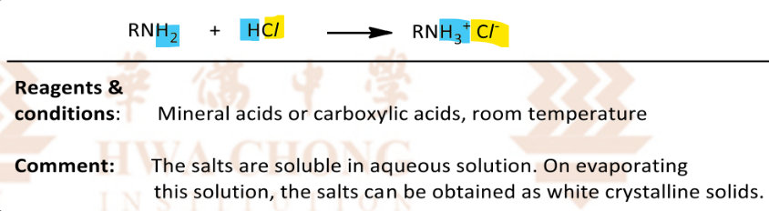<p>RnCs: mineral acids or carboxylic acids, room temperature</p><p>Note:</p><ul><li><p>soluble ionic salts are formed through acid-base reactions involving the insoluble amines</p></li></ul><p></p>