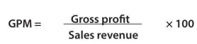 <p>Firm’s gross profit as a percentage of its revenue</p>