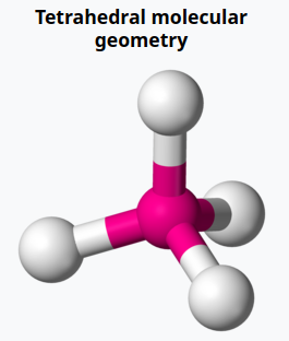 <p>Shape: Tetrahedral</p><p>Bond Ang: 109.5 deg</p><p>Ex: CH<sub>4</sub></p>