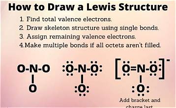 <p>Step 1.  Have a piece of paper ;D</p><p>THENNN, Step 1 arrange atoms next to each other in a <em>logical</em> manner</p><p>Step 2. count # of valence e</p><p>Step 3. Arrange e around the atoms</p><p>Step 4. assign formal charges (# of valence e - # of e an atom owns)</p>