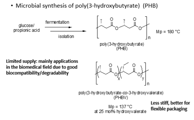 <p>= biomass produced by living organisms like bacteria that have been genetically engineered to increase the yield of the polymer produced</p><p>example: PHB</p><ul><li><p>high Tm, biocompatible —> good for flexible materials</p></li><li><p>could be made better by making it more flexible and decreasing its Tm —> copolymerization</p><ul><li><p>feed the bacteria a second monomer that will be copolymerized</p></li></ul></li><li><p>This creates PHBV which is a high value polymer with high cost for high value application:</p><ul><li><p>than be used for surgical threads (that degraded over time)</p></li><li><p>not for packaging (too expensive)</p></li></ul></li></ul><p></p>