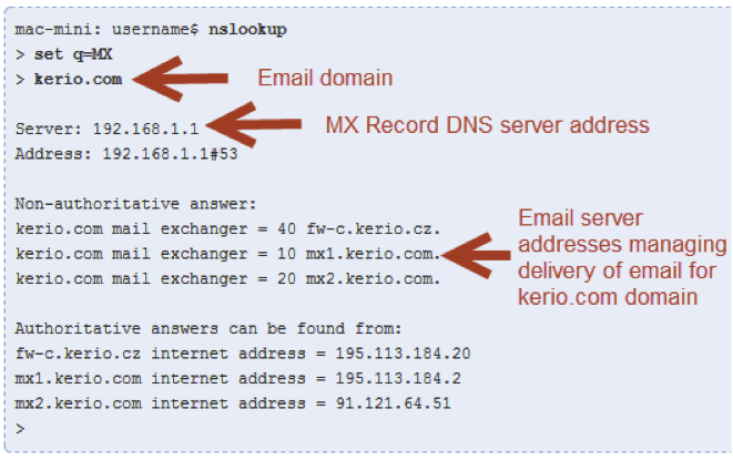 <p>A: Mail Exchanger — specifies which server handles email for a domain </p>