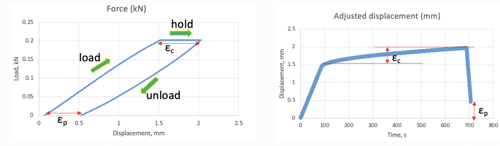 <p>what is this?</p>